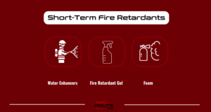 Infographic highlighting short-term fire retardants, including water enhancers, fire retardant gel, and foam.