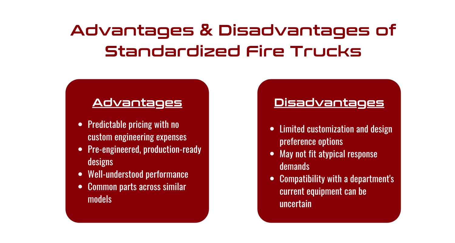 Infographic listing advantages and disadvantages of standardized fire trucks.